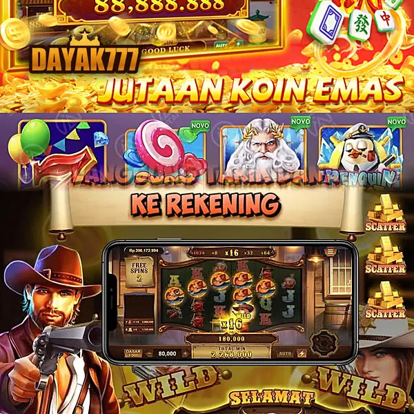 dayak777 Masuk